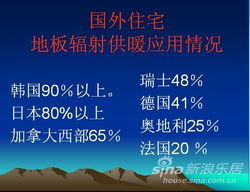 节能减排 低温辐射地面供暖技术推广 系列之四 多维度技术推广路径与实践
